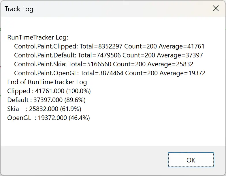 Text rendering on Windows Forms